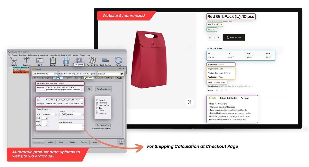 Aralco Retail Systems' Ecommerce API integration with Shopify. WordPress, Magemto & etc.