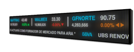 Click image to read about stock & news LED Ticker Displays