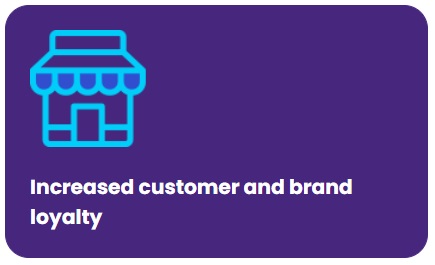 Spectra Business Analysis - Increase customer & brand loyalty